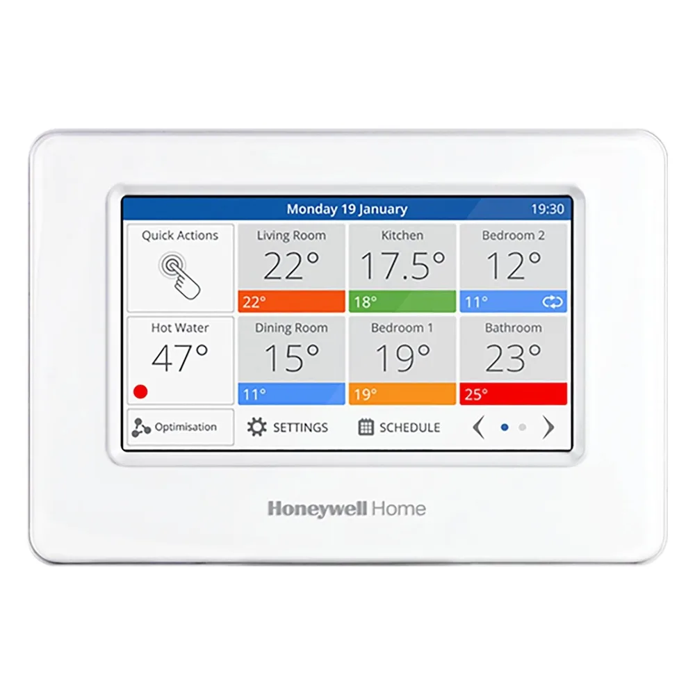 evohome (evotouch kleuren-touchscreencontroller, zonesturing)